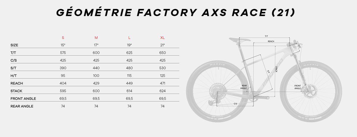 Guide de taille Factory AXS Race Année 2021